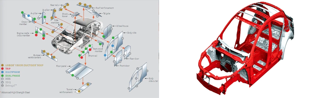 Ukc70t High-Performance Copper Alloy Heat-Resistant Steel