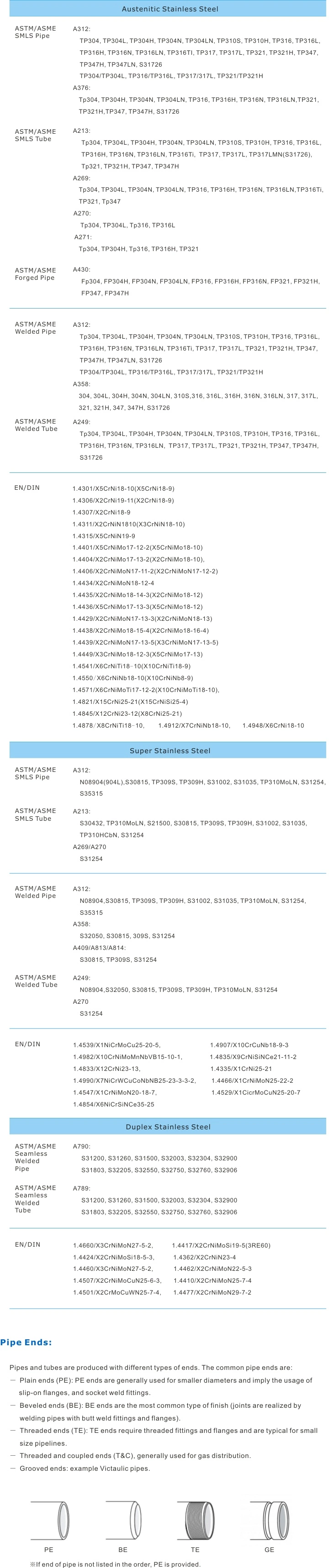 API 5L Line Steel Seamless Pipe & Tubing (X56, X60, X65)